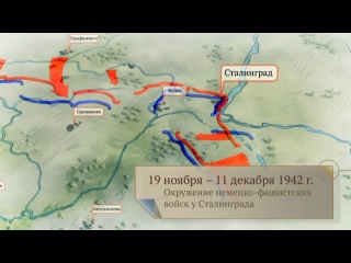 battle of stalingrad